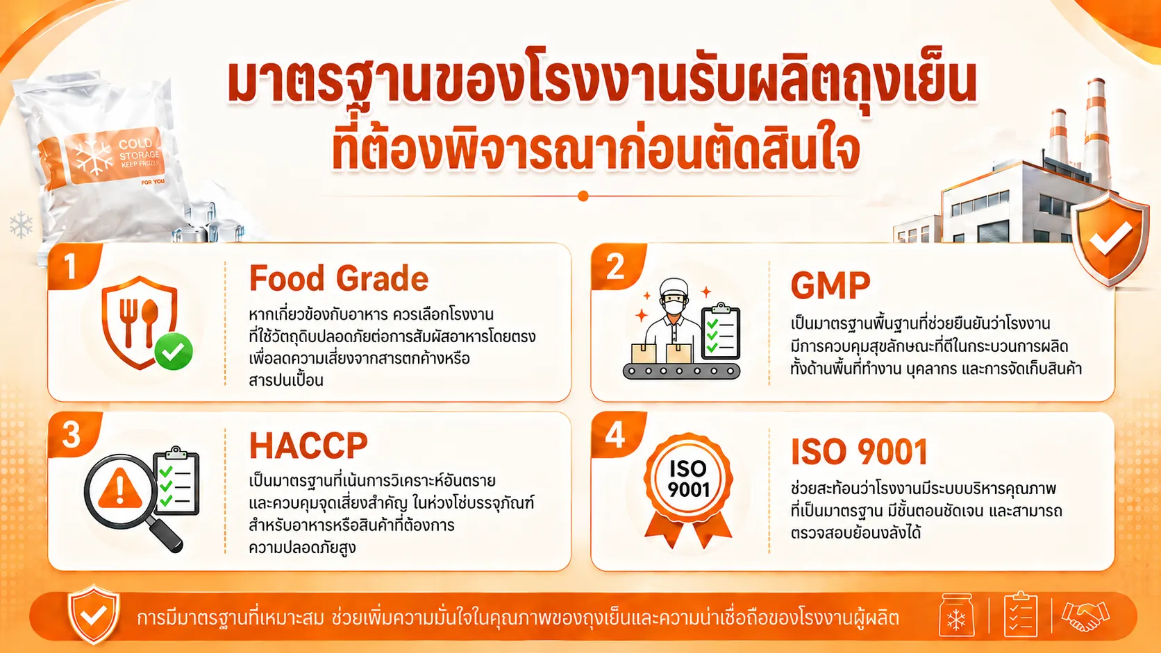 วิธีเลือกโรงงานรับผลิตถุงเย็นให้ได้มาตรฐาน สั่งทำอย่างไรให้ได้ของดี ตรงสเปก และราคาคุ้มทุน?